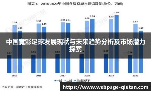 中国竟彩足球发展现状与未来趋势分析及市场潜力探索