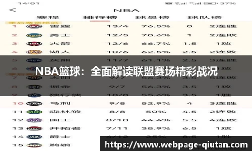 NBA篮球：全面解读联盟赛场精彩战况