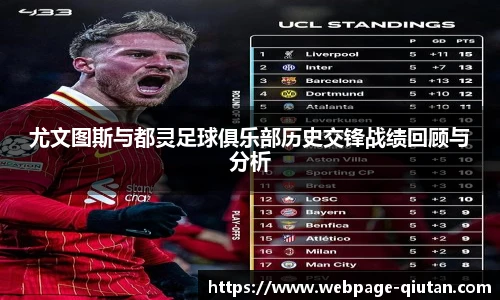 尤文图斯与都灵足球俱乐部历史交锋战绩回顾与分析